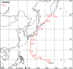 台風経路図