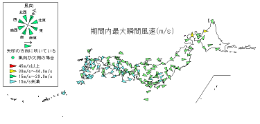 期間内最大瞬間風速