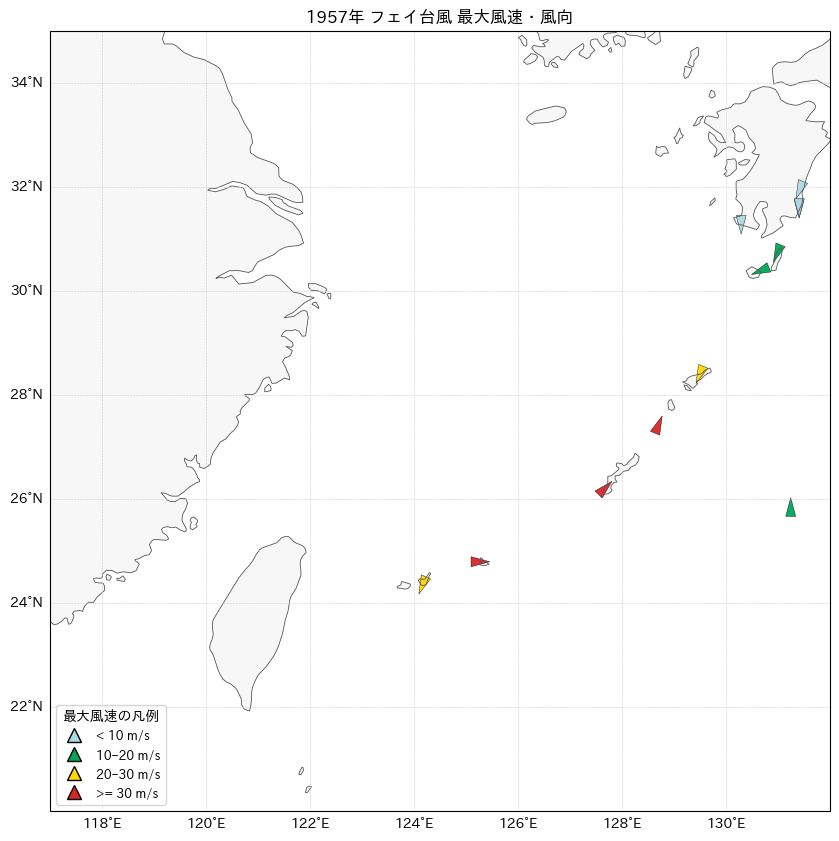 期間内最大風速・風向