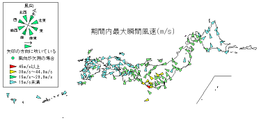 期間内最大瞬間風速
