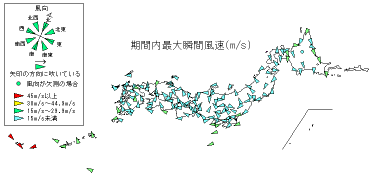 期間内最大瞬間風速