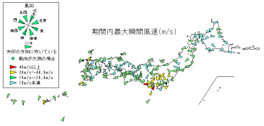 期間内最大瞬間風速