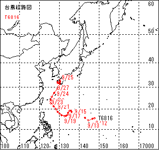 台風経路図