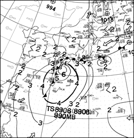 波浪図