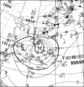 波浪図