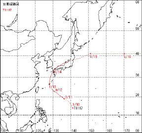 台風経路図