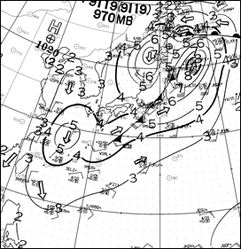 波浪図