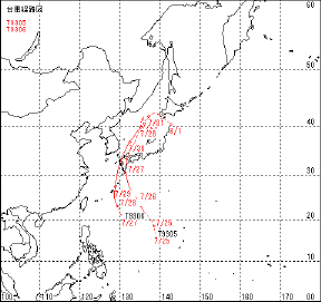 台風経路図