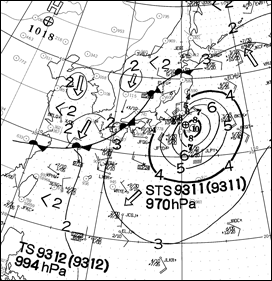 波浪図