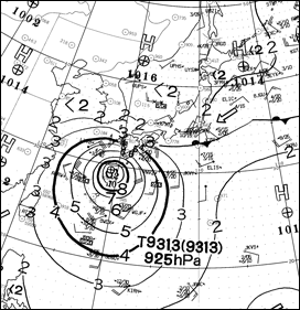 波浪図