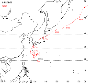 台風経路図