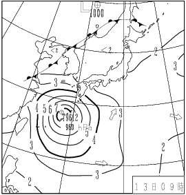 波浪図