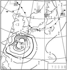 波浪図
