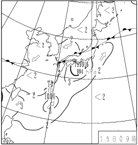 波浪図
