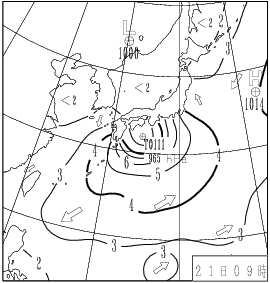 波浪図