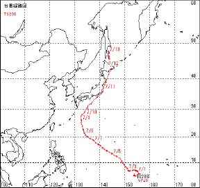 台風経路図