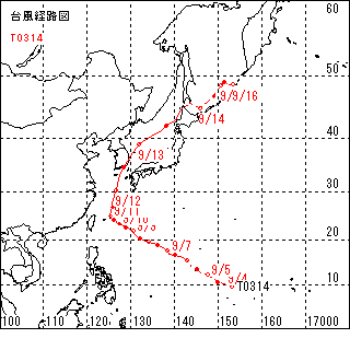 台風経路図