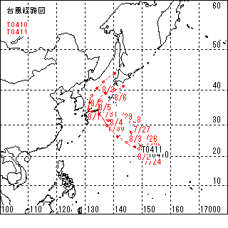 台風経路図