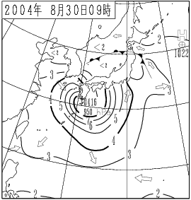 波浪図