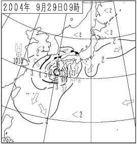 波浪図