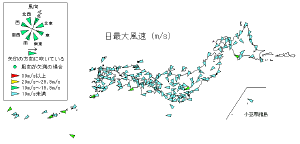 日最大風速