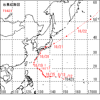 台風経路図
