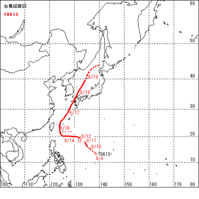 台風経路図