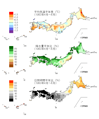 夏季平均気温平年差図