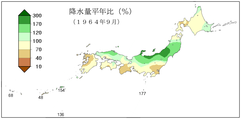 降水量合計
