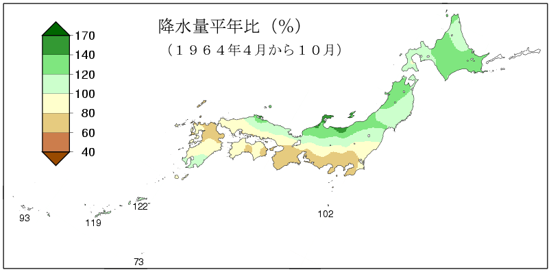 降水量合計