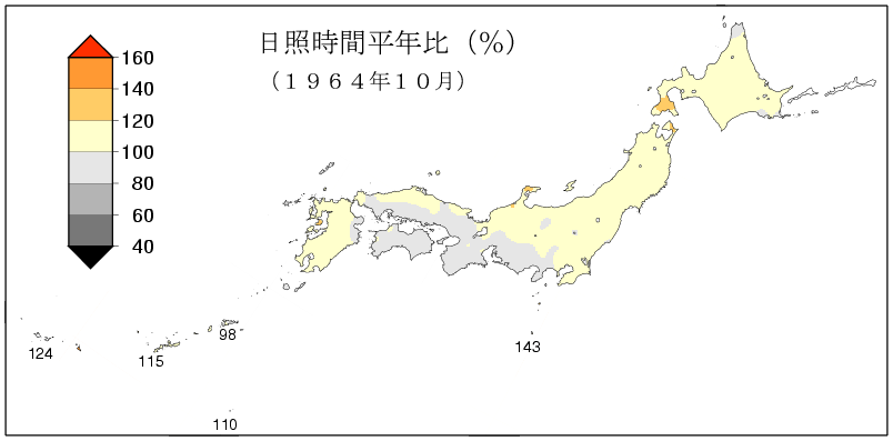 日照時間合計
