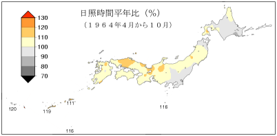 日照時間合計