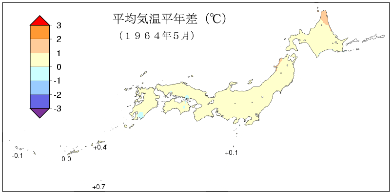 平均気温