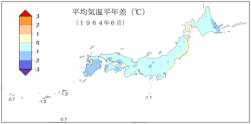 平均気温