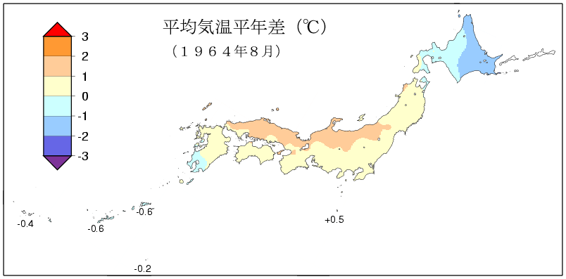平均気温