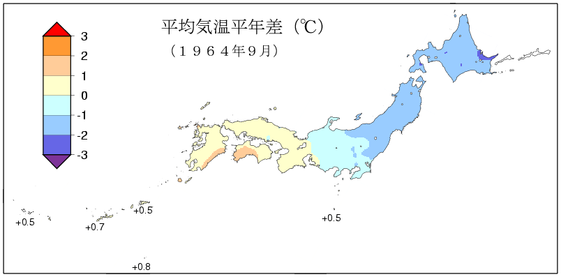 平均気温