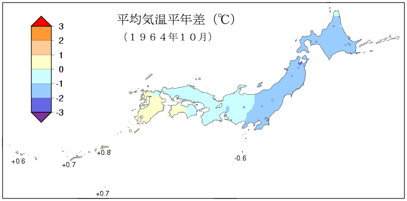 平均気温