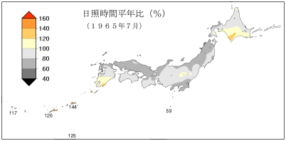 日照時間合計