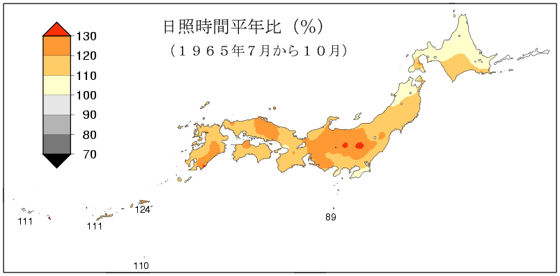 日照時間合計