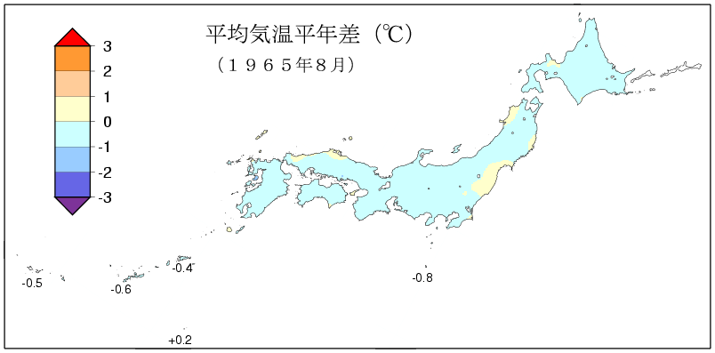 平均気温