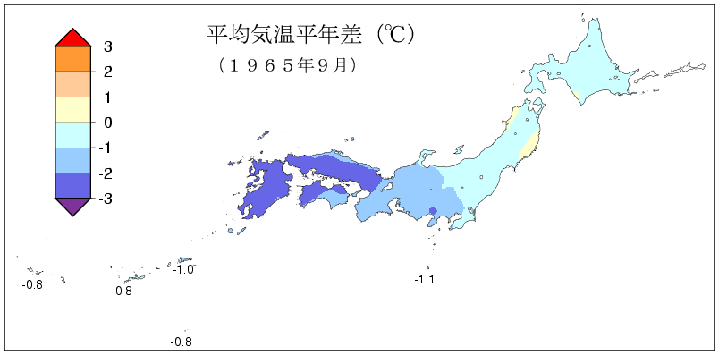 平均気温