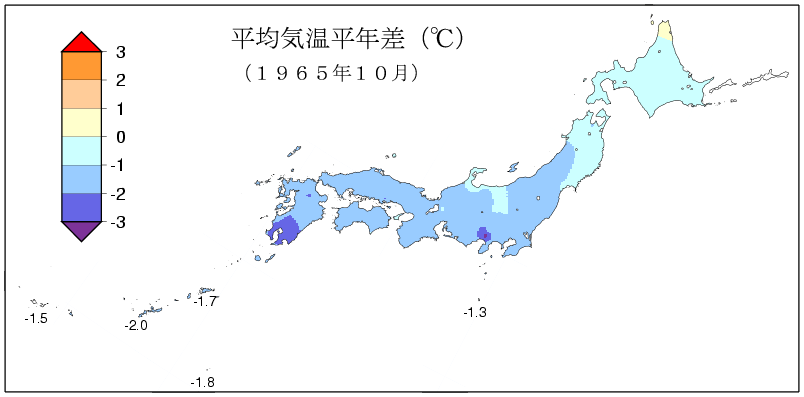 平均気温