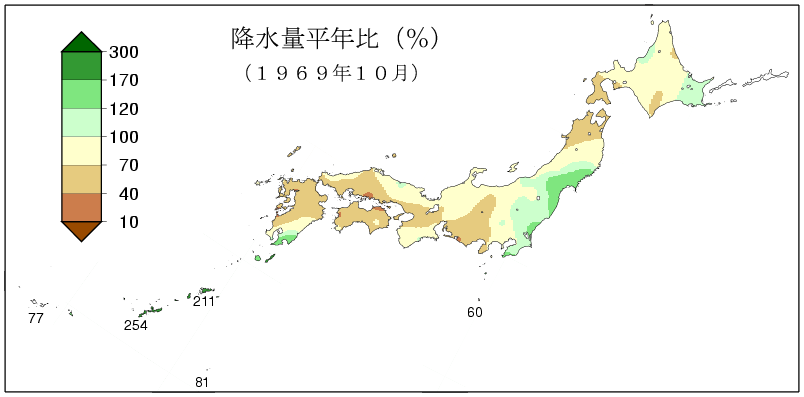 降水量合計