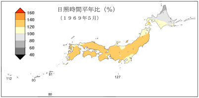 日照時間合計