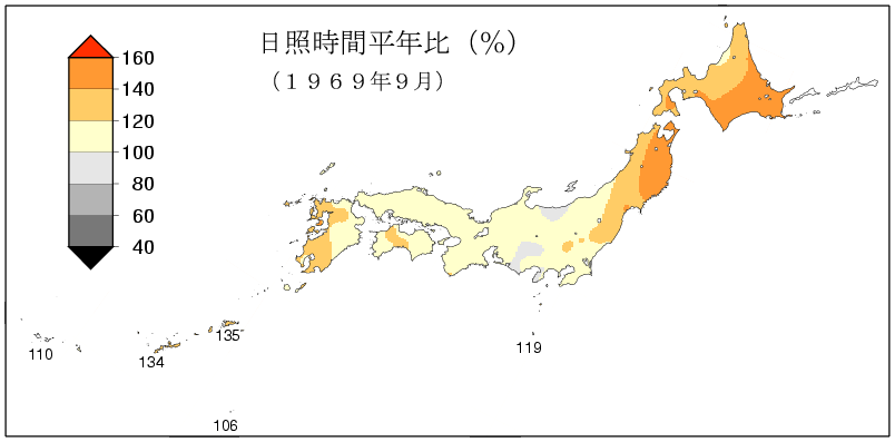 日照時間合計