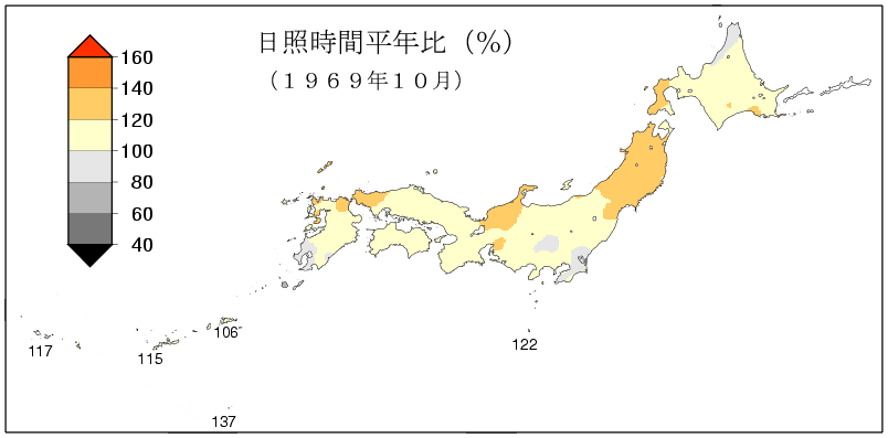 日照時間合計