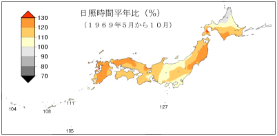 日照時間合計