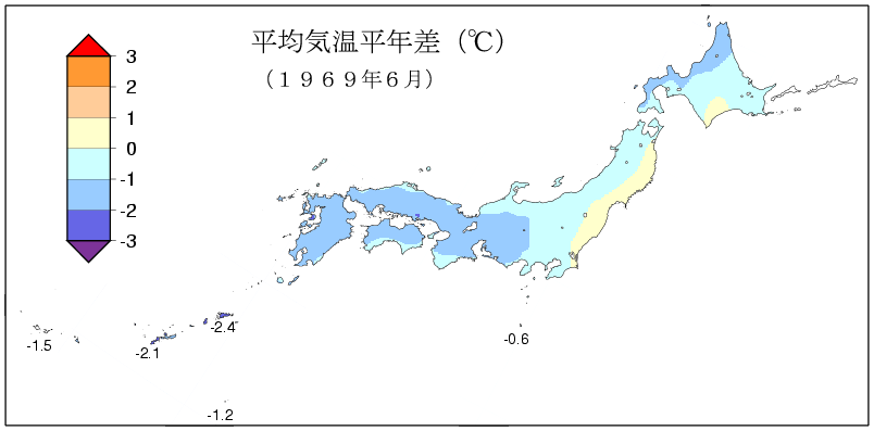 平均気温