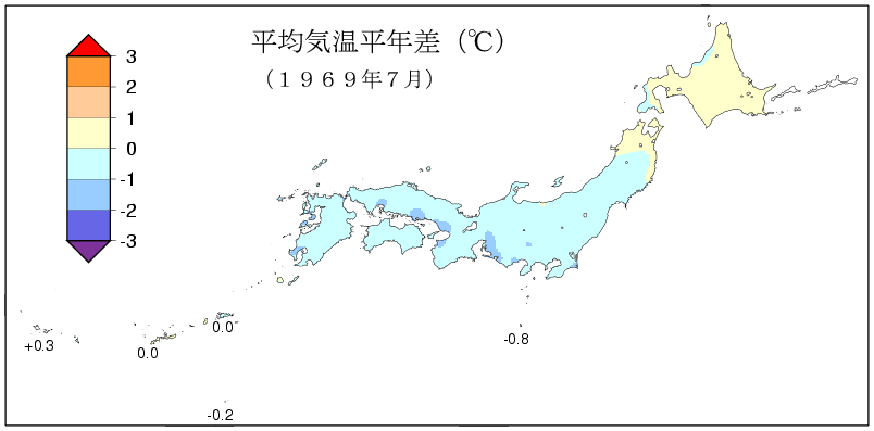 平均気温