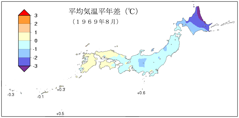 平均気温
